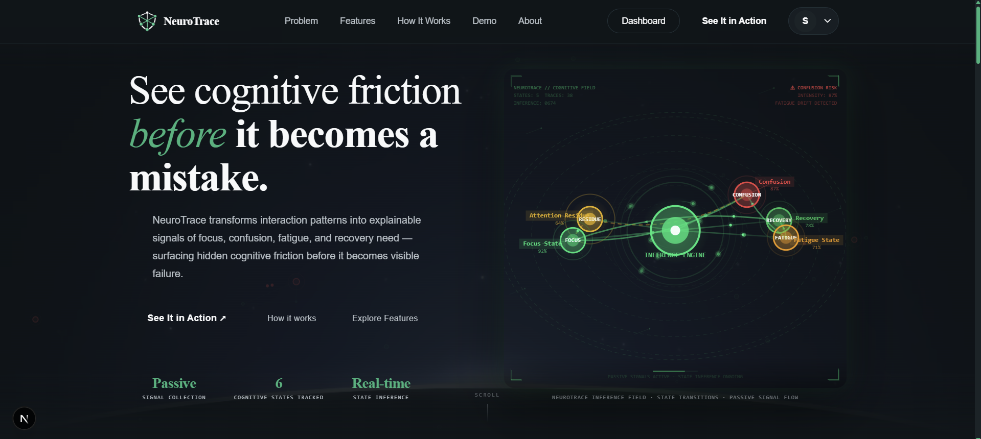 NeuroTrace - Cognitive Observability Platform