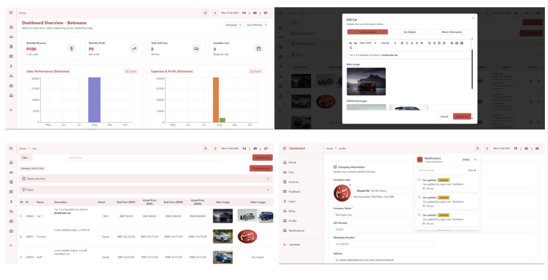 Red Apple Cars – Admin Dashboard (CMS)